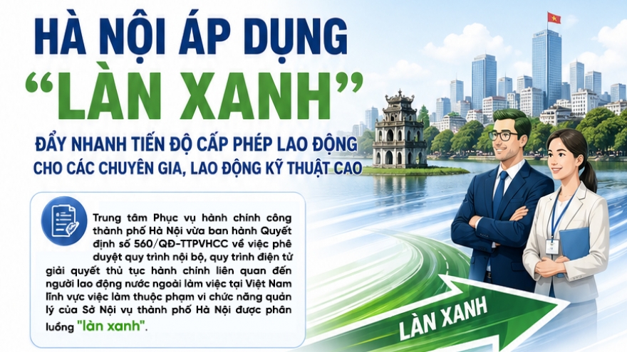 Hà Nội ưu tiên đẩy nhanh tiến độ cấp phép lao động cho chuyên gia nước ngoài